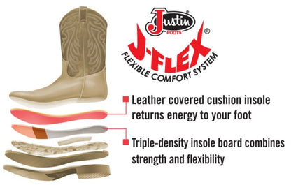 Justin Mens Bent Rail Sq Topaz 11in Boots