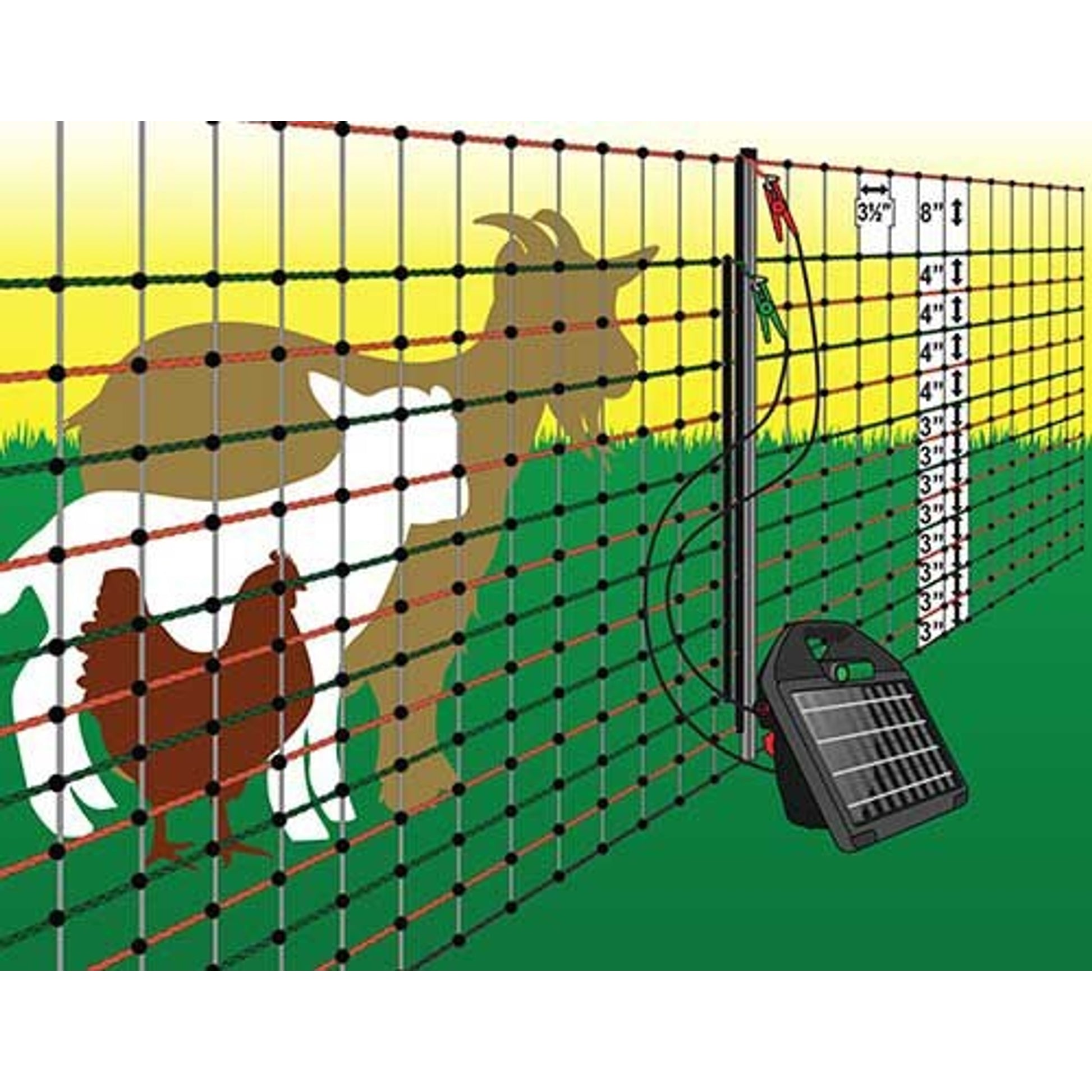 Powerfields Posi/Negi Commercial Grazier Netting