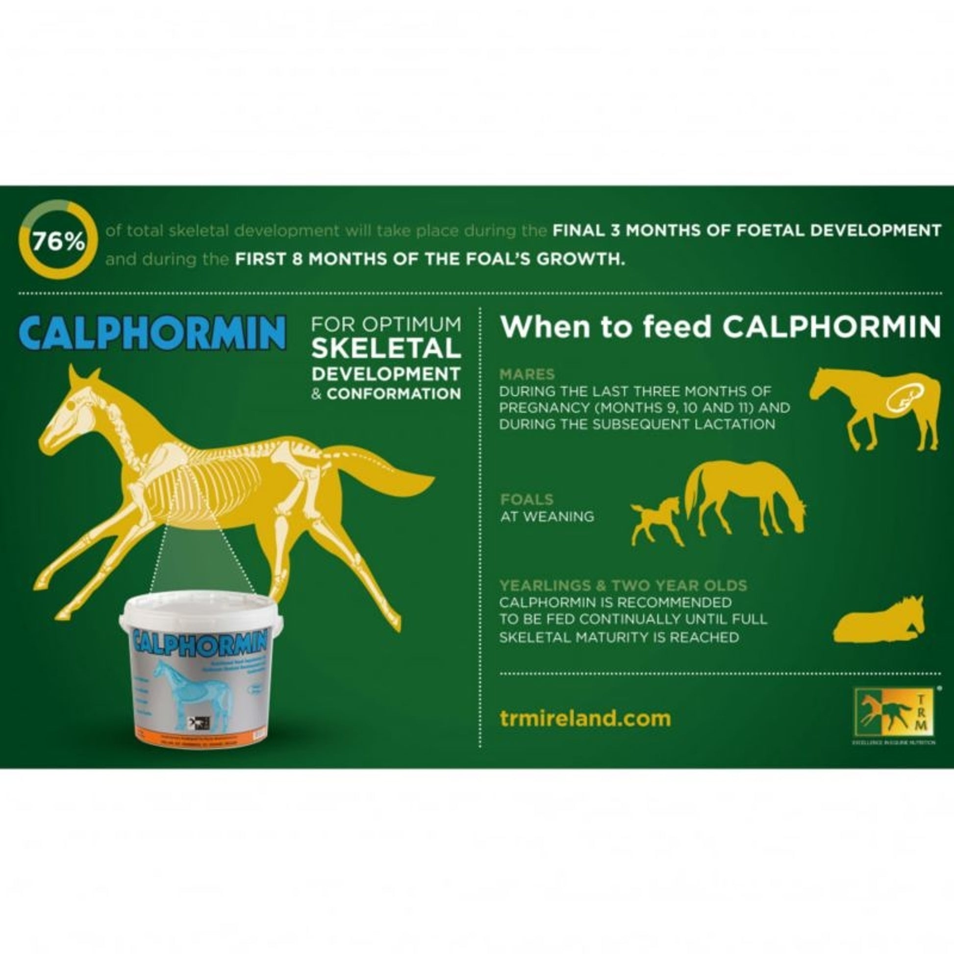 TRM Calphormin 22Lbs