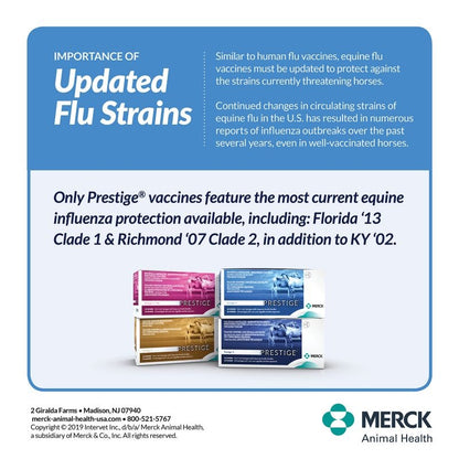 Merck Prestige 5 Vaccine Single Dose